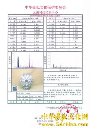 科检报告 科检报告